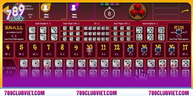 Người chơi nên hạn chế sai lầm khi cược Sicbo 789Club.